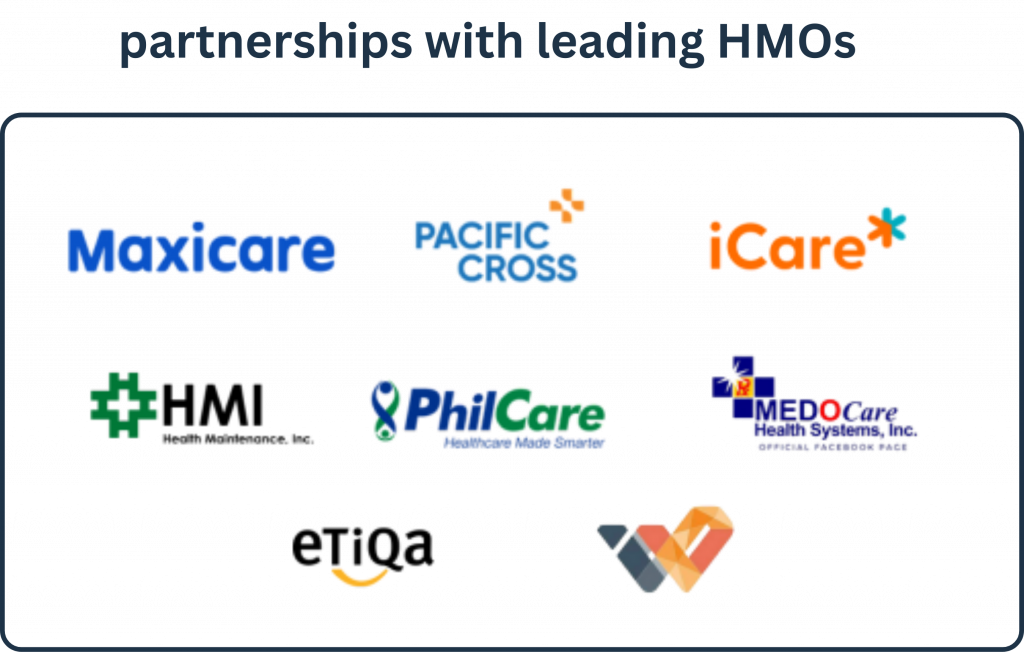 Healthcare Providers copy of copy of copy of blue and white modern physiotherapy services social media (1)